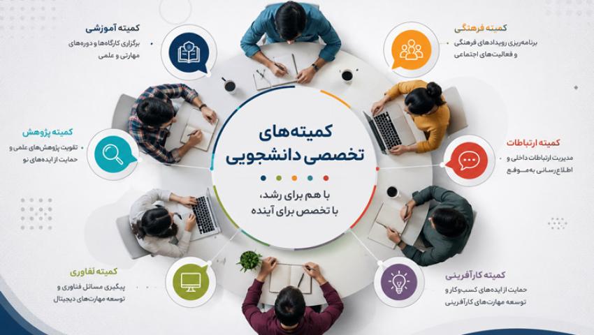 دانشجویی